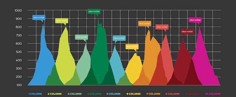 17 Data Visualization Tools & Resources You Should Bookmark
